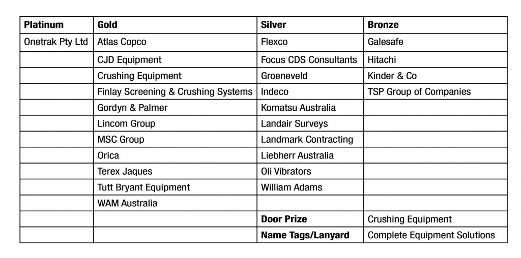 Sponsor-Table