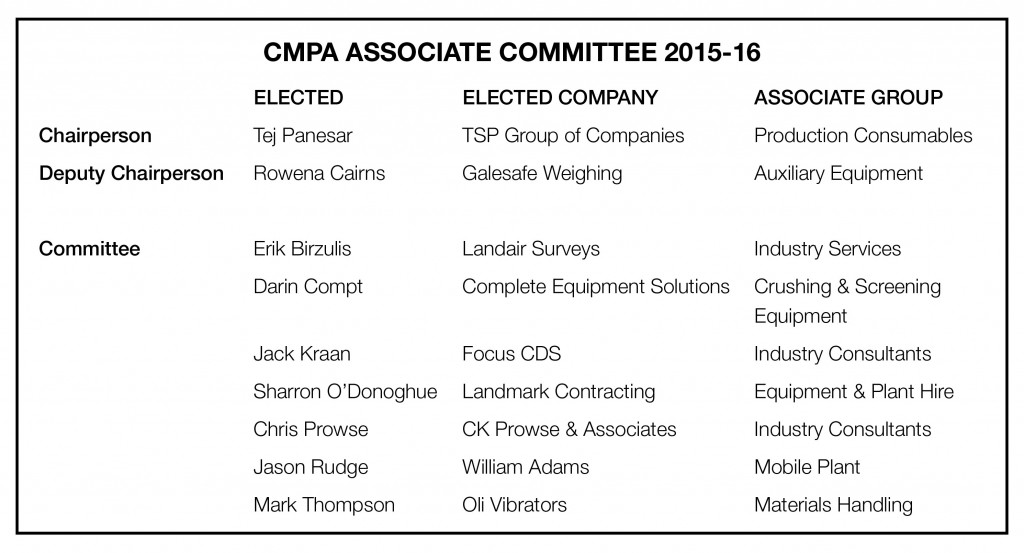 CMPA Associate Committee 2015-16